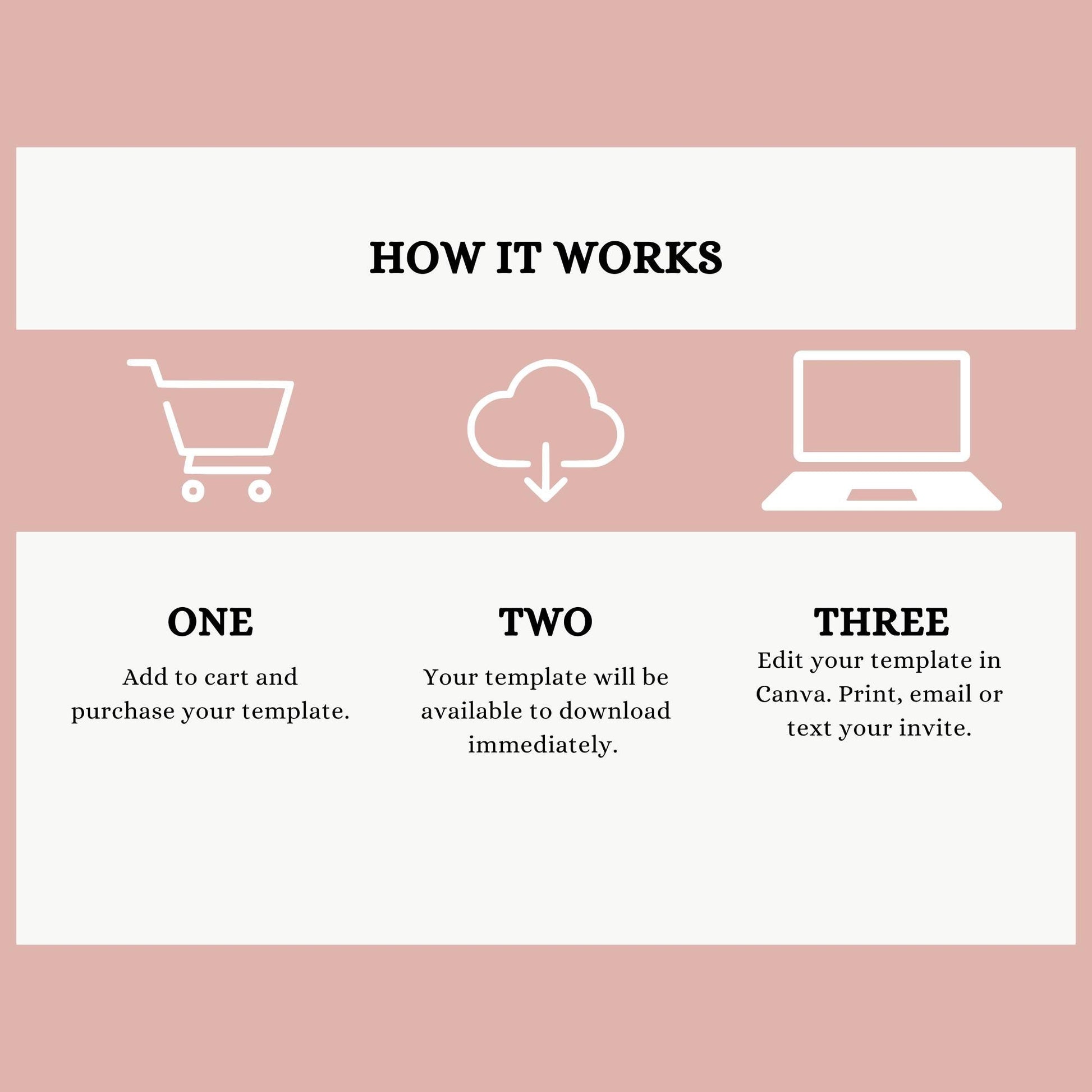 Nutcracker Birthday Invitation, Custom Sugar Plum Fairy Invite, Editable Template for Winter Birthday Celebration